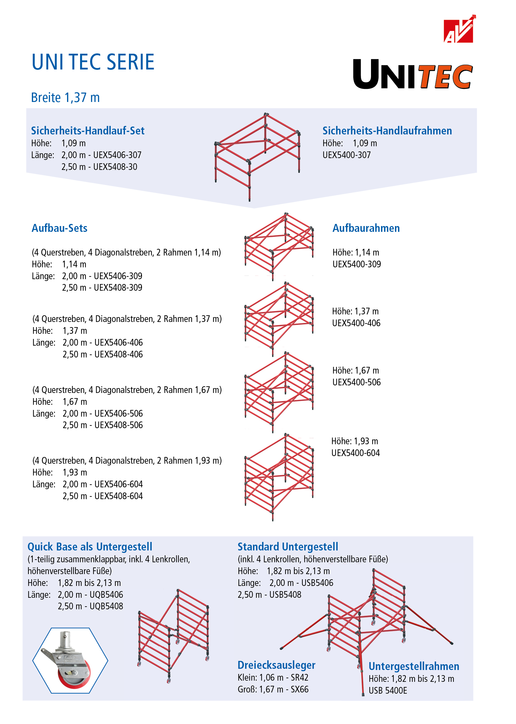 avv_fibgerglasgeruest_modelle_135_cm_breite